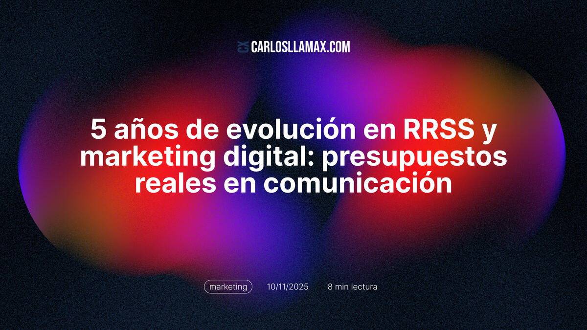 Imagen destacada: 5 años de evolución en RRSS y marketing digital: presupuestos reales en comunicación (2020-2025) - Artículo sobre marketing
